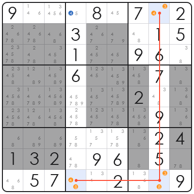 sudoku solver algorithm